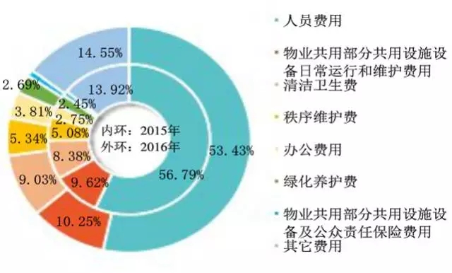 3月6日晚间重要资讯一览